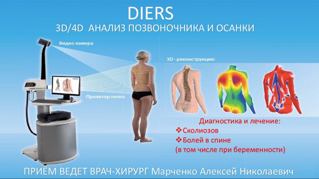 Здоровый позвоночник — здоровый организм